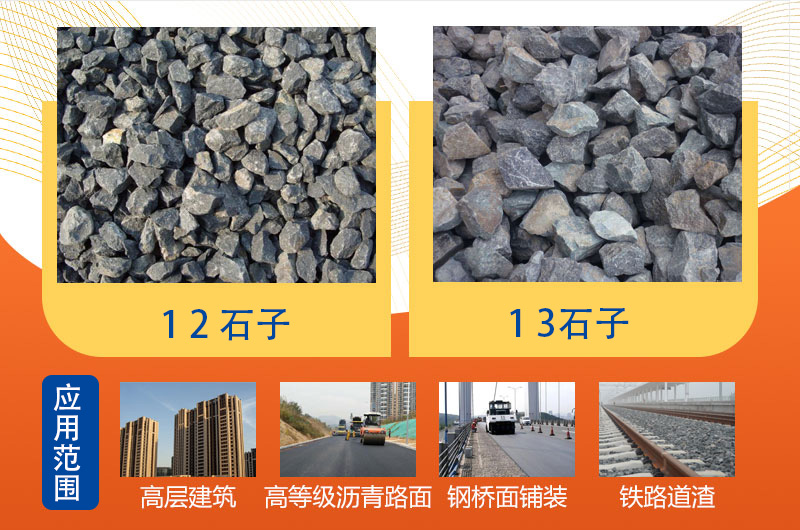 12、13石子多種應用范圍