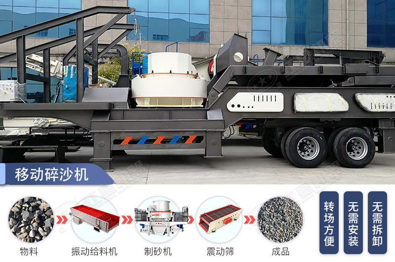 移動(dòng)式碎沙機(jī)發(fā)貨現(xiàn)場實(shí)拍