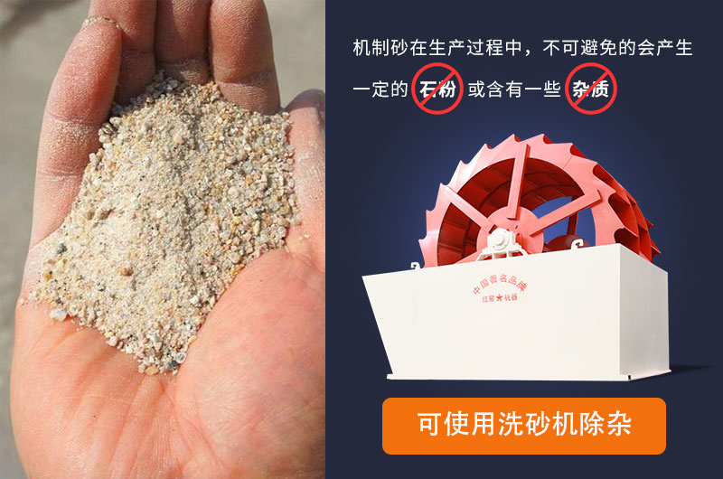 機制砂生產過程中可能會產生石粉