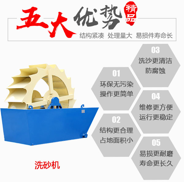 紅星洗砂機(jī)性能優(yōu)勢(shì)