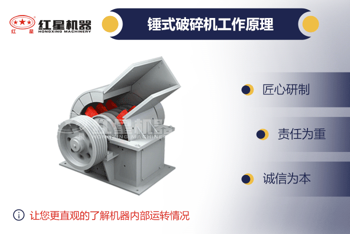 小型錘式破碎機的動態(tài)工作原理展示