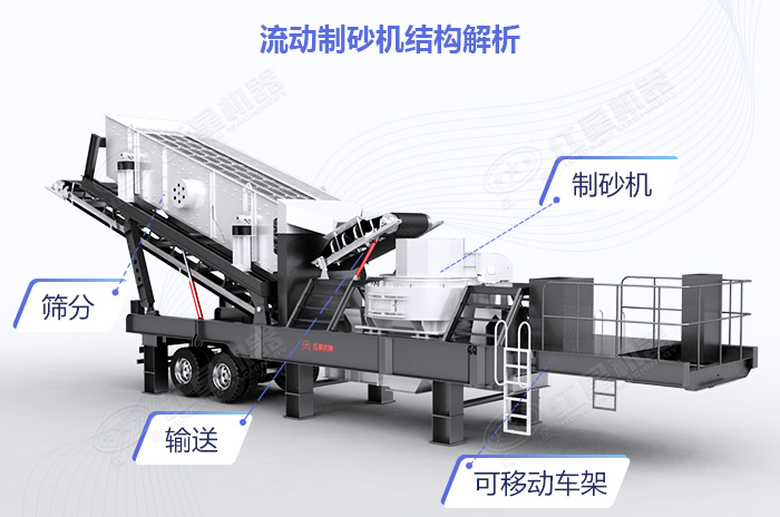 新型石頭打砂機(jī)設(shè)備展示
