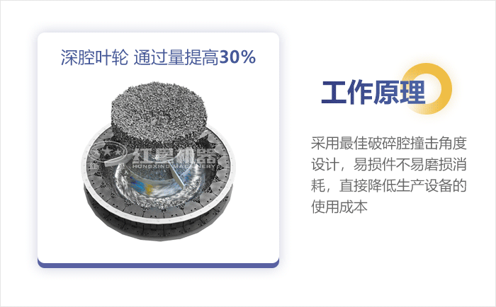 石子制砂機(jī)內(nèi)部工作原理