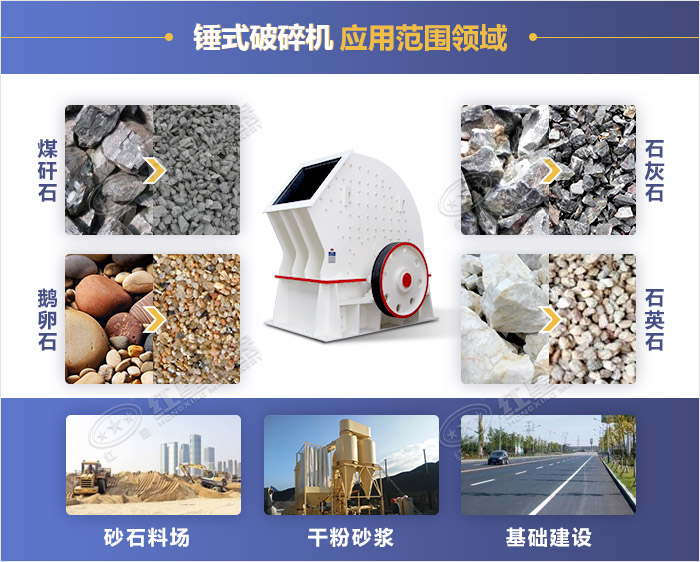 錘式破碎機應(yīng)用范圍