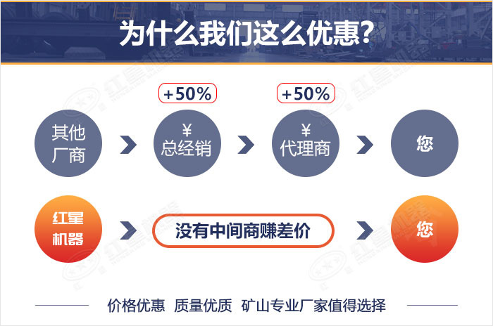 紅星碎石制砂機(jī)-廠家直銷，價(jià)格優(yōu)惠