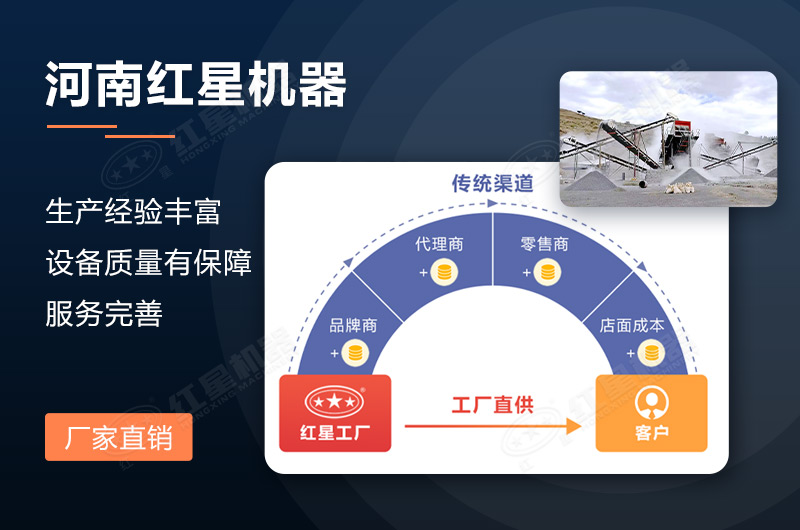 紅星移動(dòng)制砂機(jī)高顏值高配置加廠家直銷(xiāo)