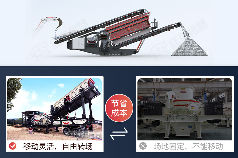 高智能化的移動式制砂機，打破了固定制砂生產(chǎn)的模式
